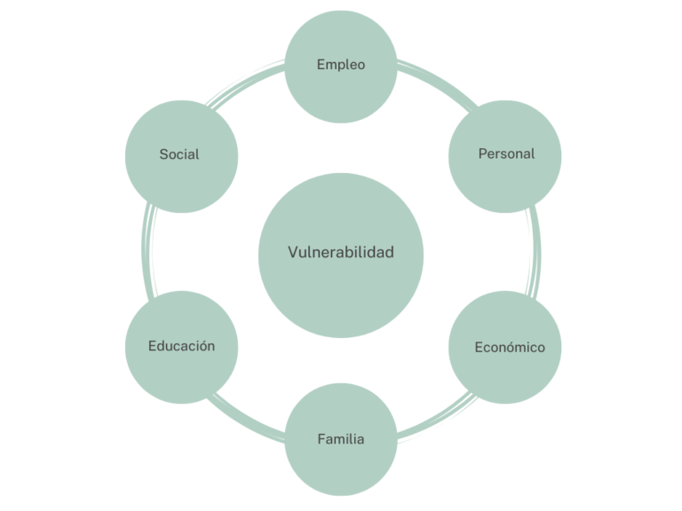 (ESP) WP3 _ Training Kit_Spanish version_DEF-1